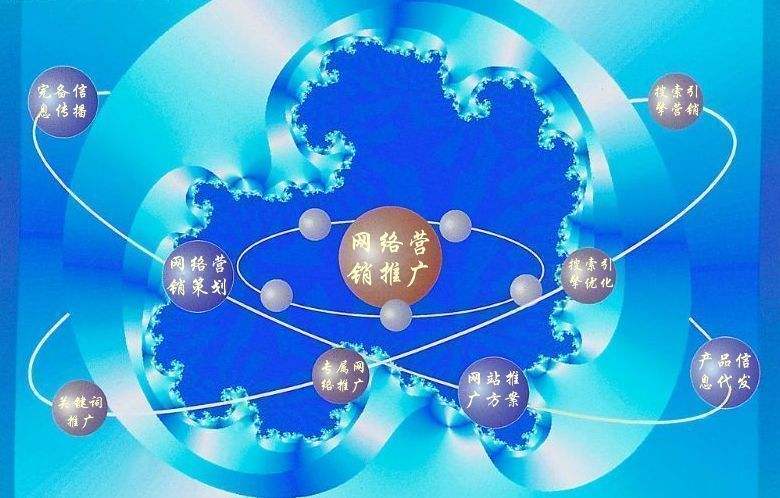 沁阳新媒体运营企业需要掌握的网络推广技巧有哪些